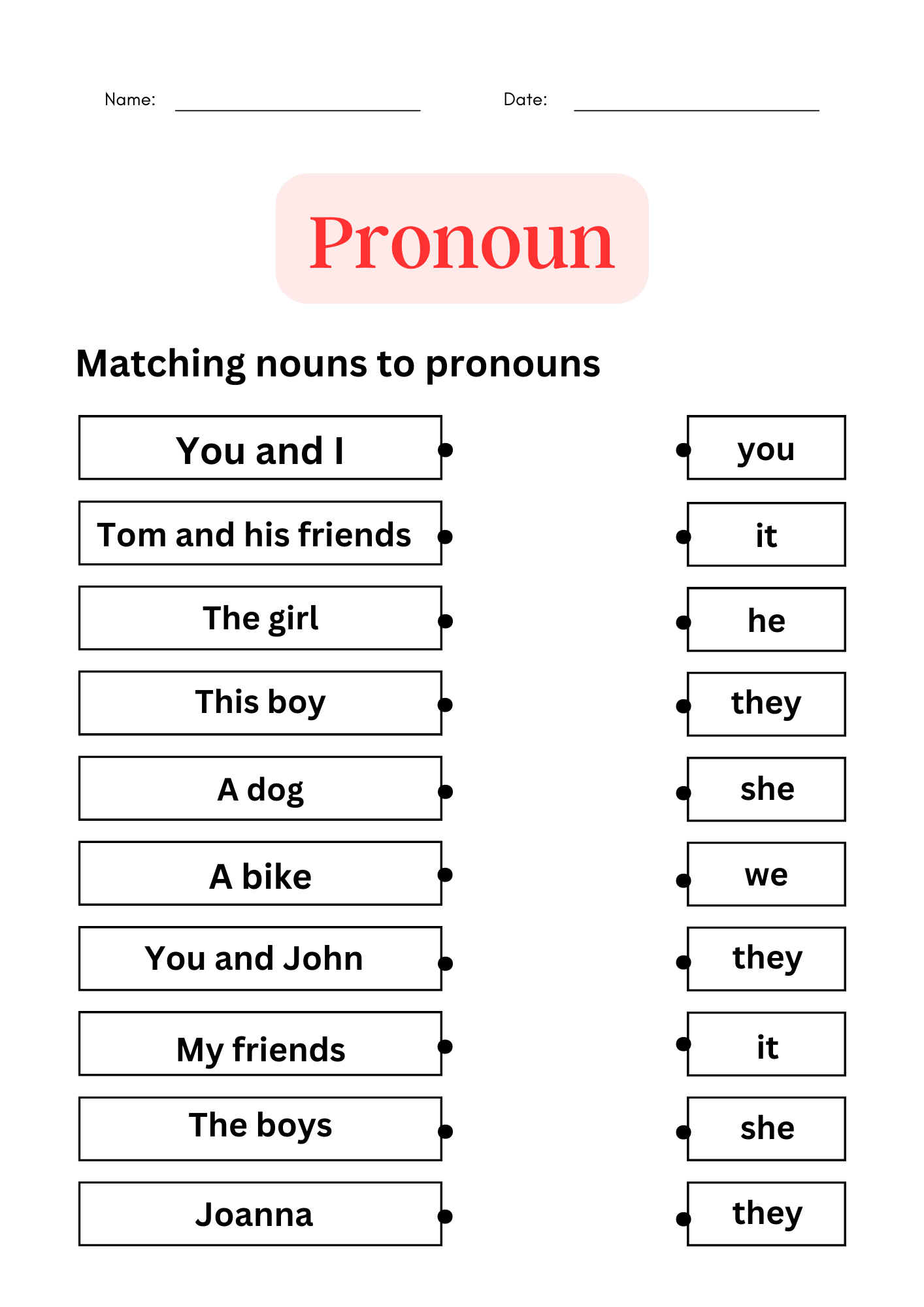 Pronoun Worksheets For Grade 1 2 3