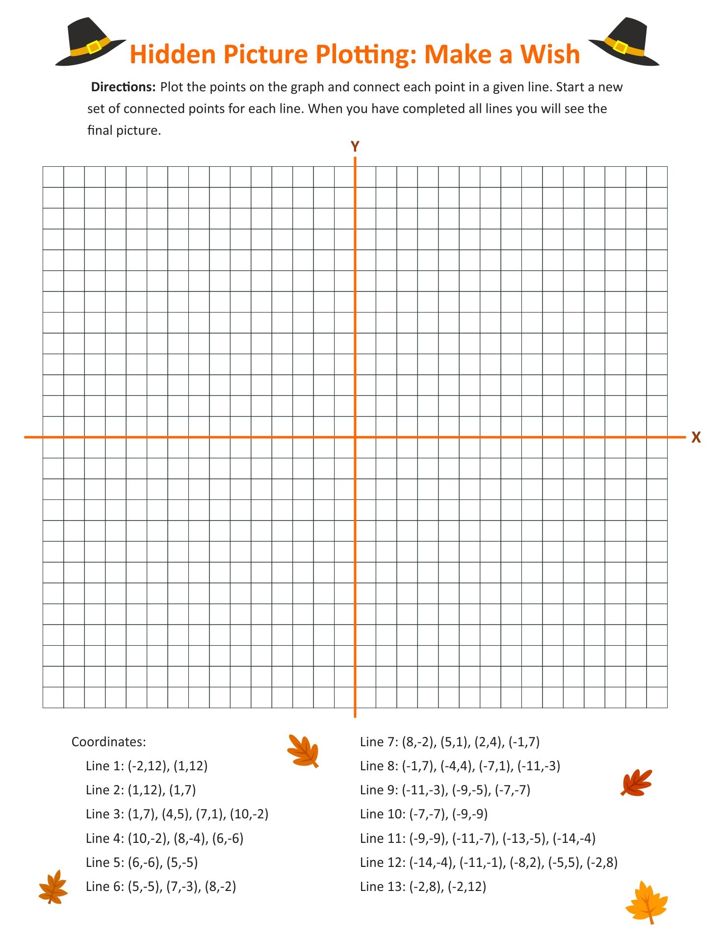 Reading Graphs Worksheets K5 Learning Worksheets Library