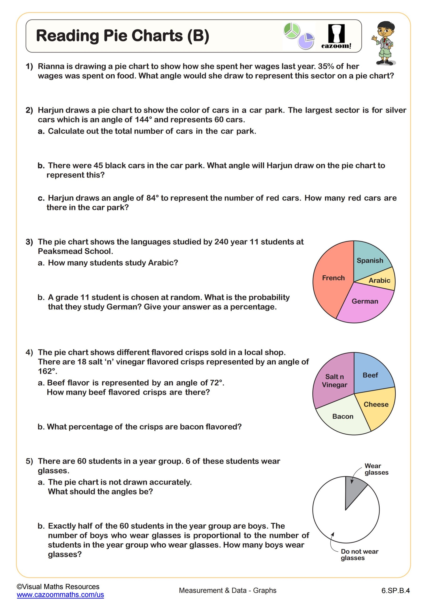 Free Printable Worksheets On Pie Graphs