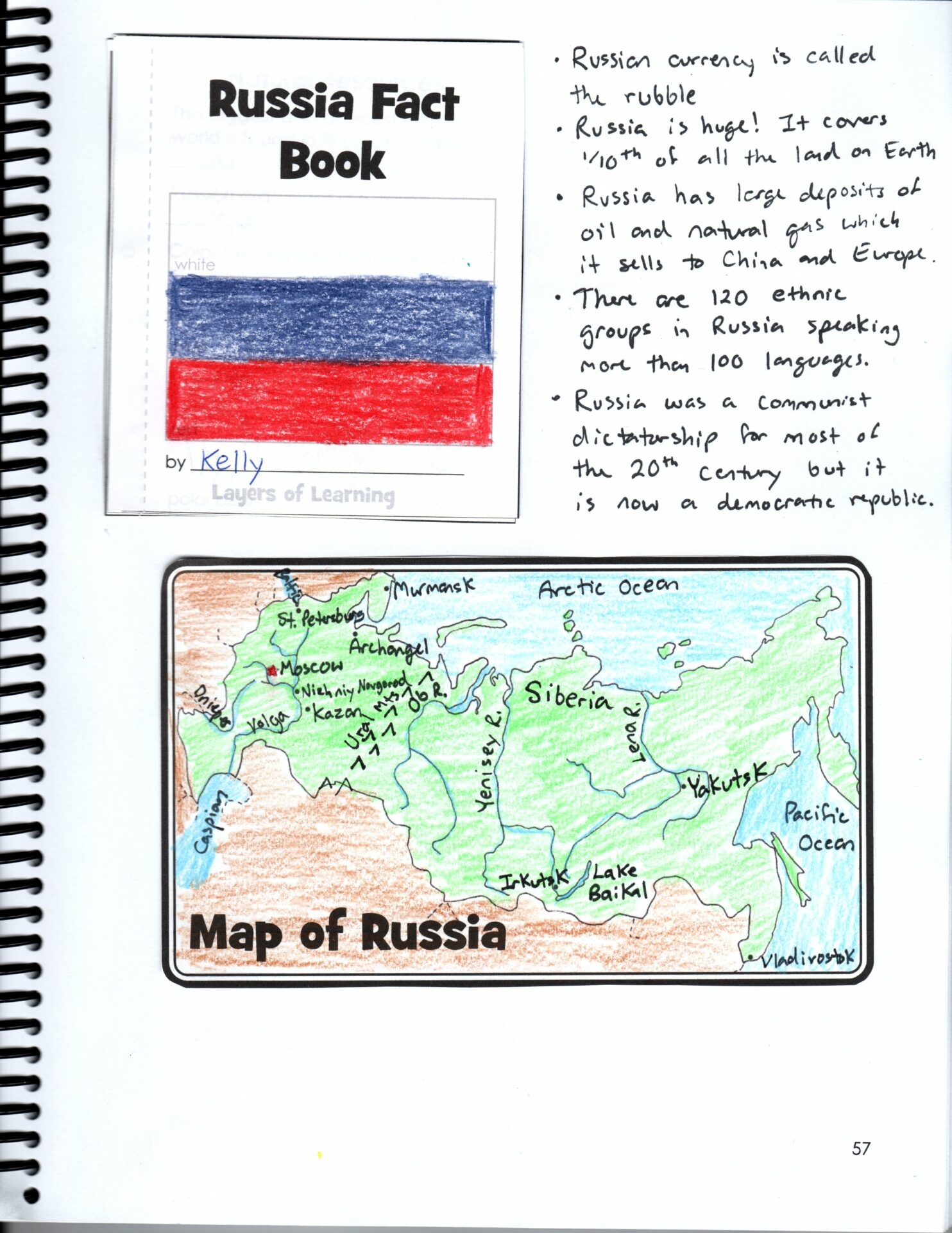 Russia Fact Book