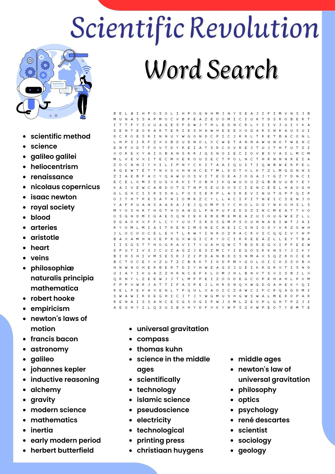 Scientific Revolution Word Search Puzzle Worksheet Activities For Kids Made By Teachers