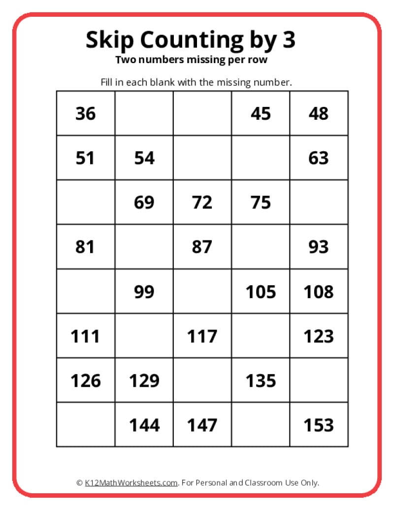 Skip Counting By 3 Worksheets