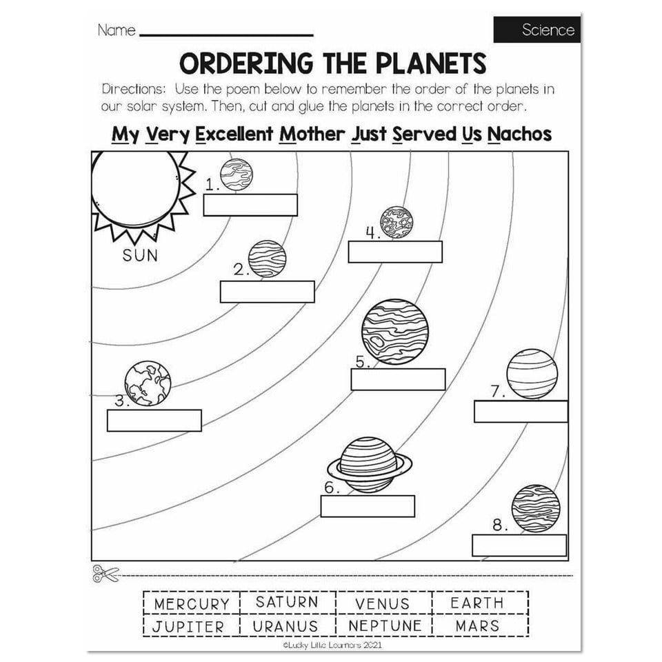 Spring Early Finishers 2nd Grade Science Ordering The Spring Early Finishers 2nd Grade Science Ordering The