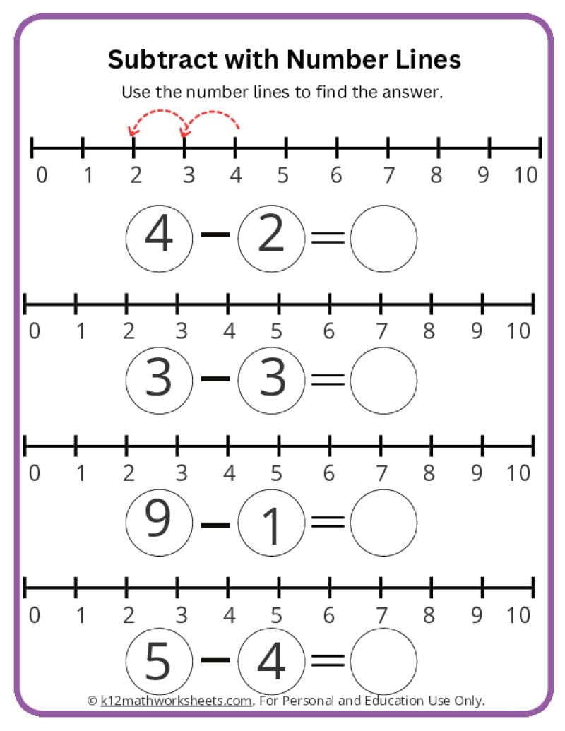 Subtract With Number Lines K12 Math Worksheets Subtract With Number Lines K12 Math Worksheets