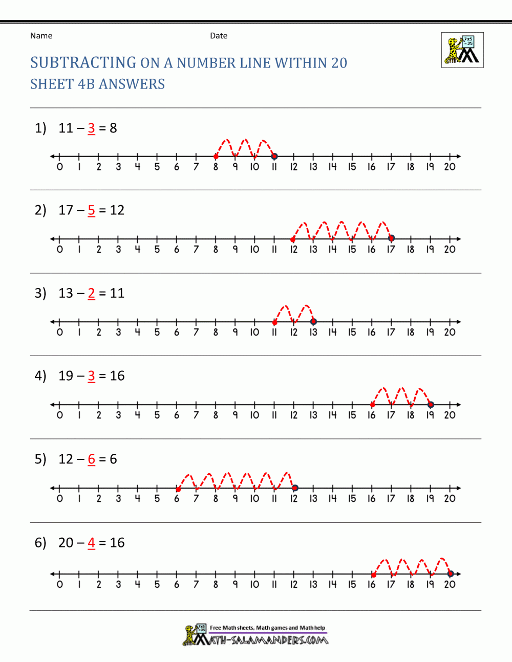 Subtracting On A Number Line Worksheets Subtracting On A Number Line Worksheets
