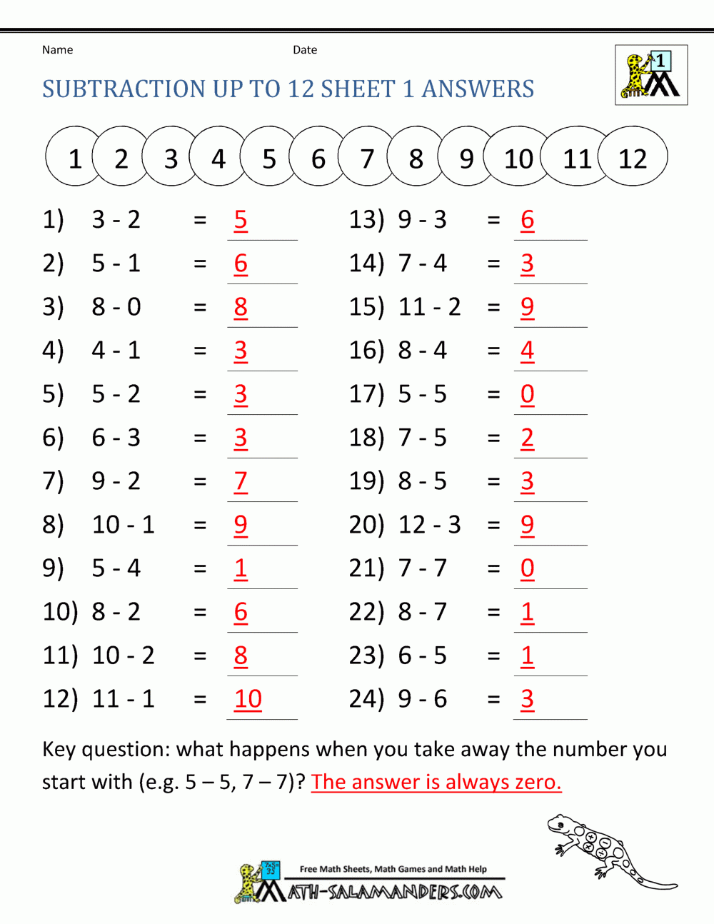 Subtraction Facts Worksheets 1st Grade