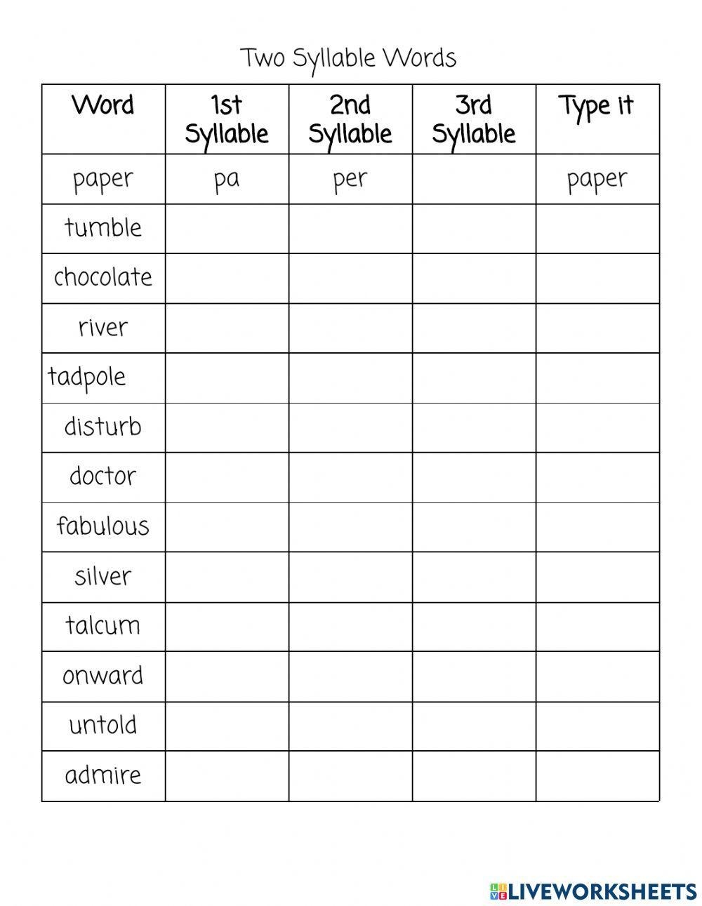 Syllable Division Worksheet Mastering Word Structure