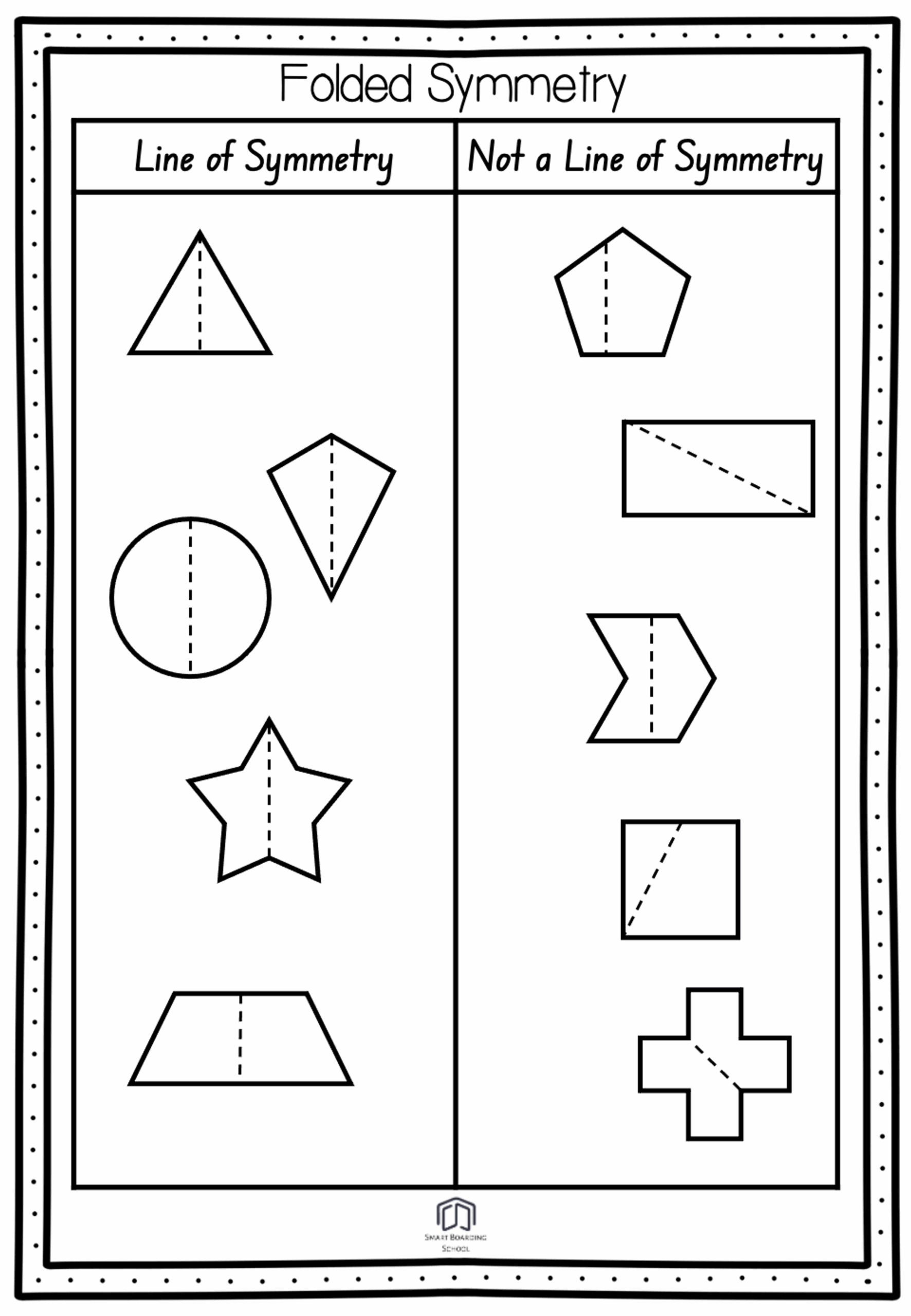 Symmetry Worksheet
