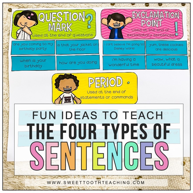 Free Printable Statements And Questions Worksheets