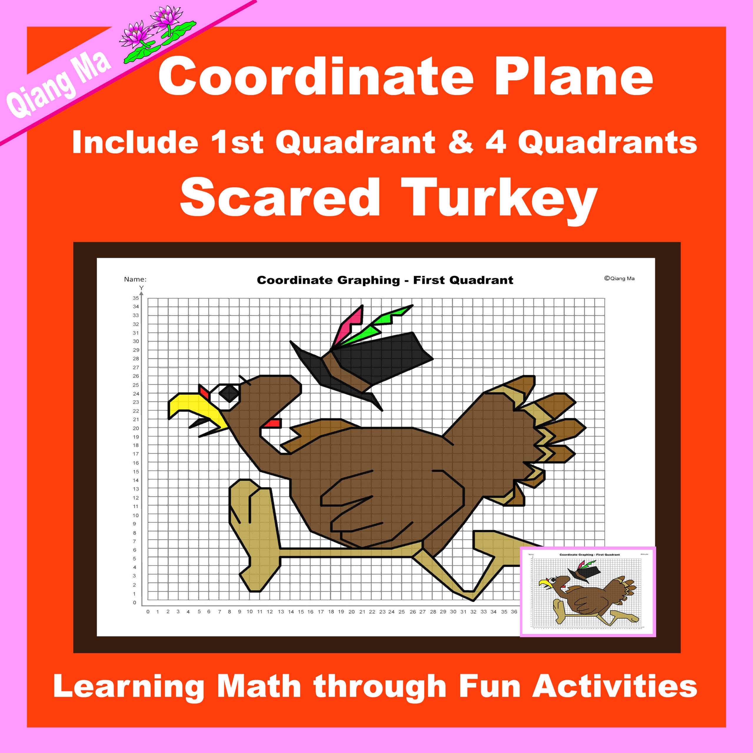 Free Printable Thanksgiving Coordinate Graphing Worksheets