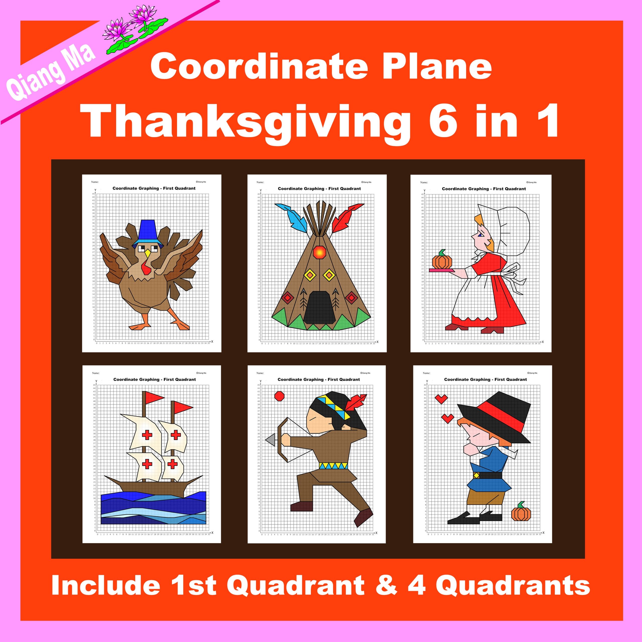 Thanksgiving Coordinate Plane Graphing Picture Thanksgiving 