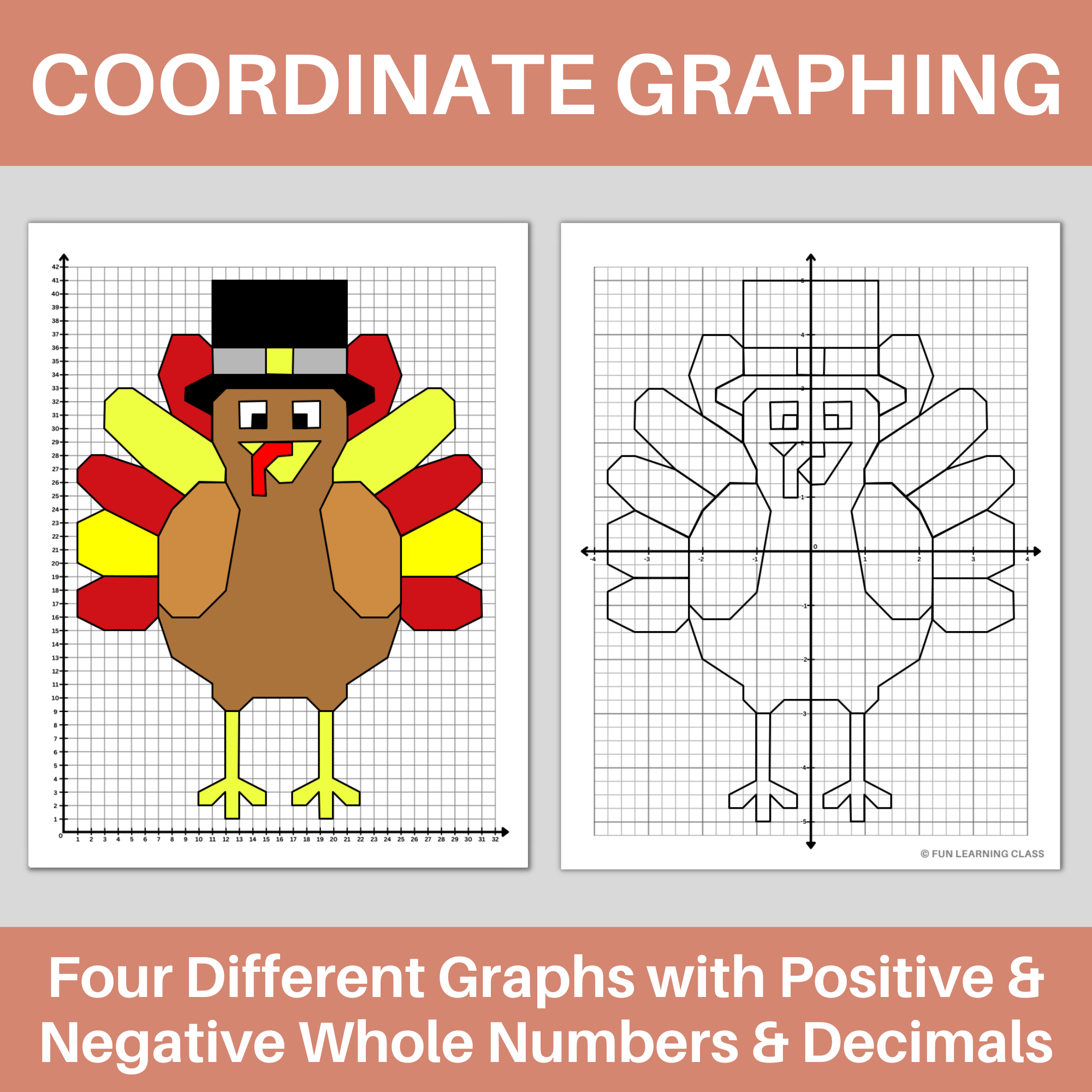 Thanksgiving Turkey Coordinate Graphing Plotting Points Ordered Pairs Mystery Picture