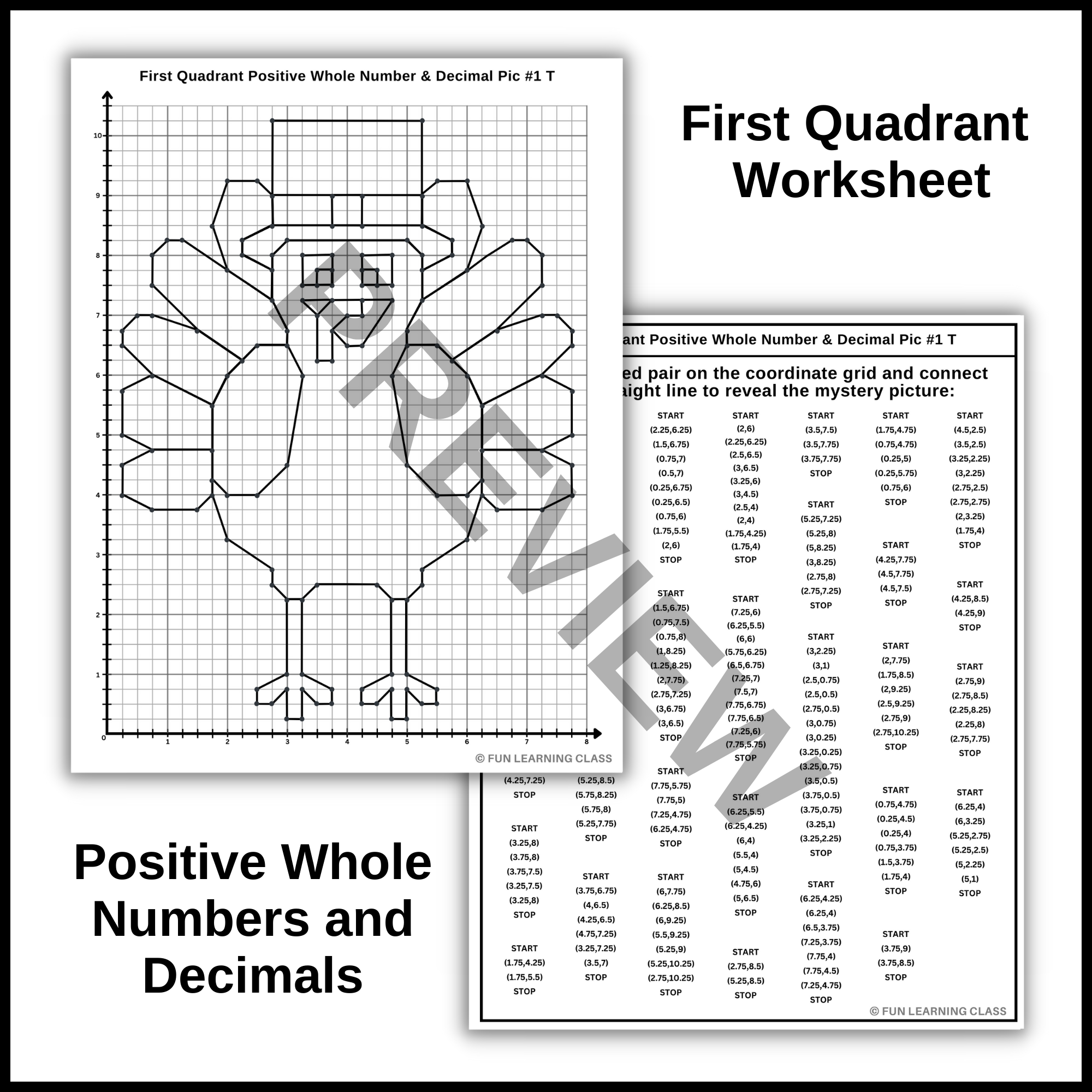 Thanksgiving Turkey Coordinate Graphing Plotting Points Ordered Pairs Mystery Picture