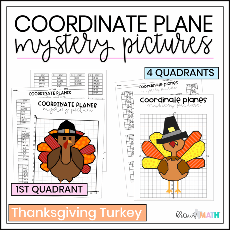 Thanksgiving Turkey Coordinate Plane Graphing Activity Kraus Math