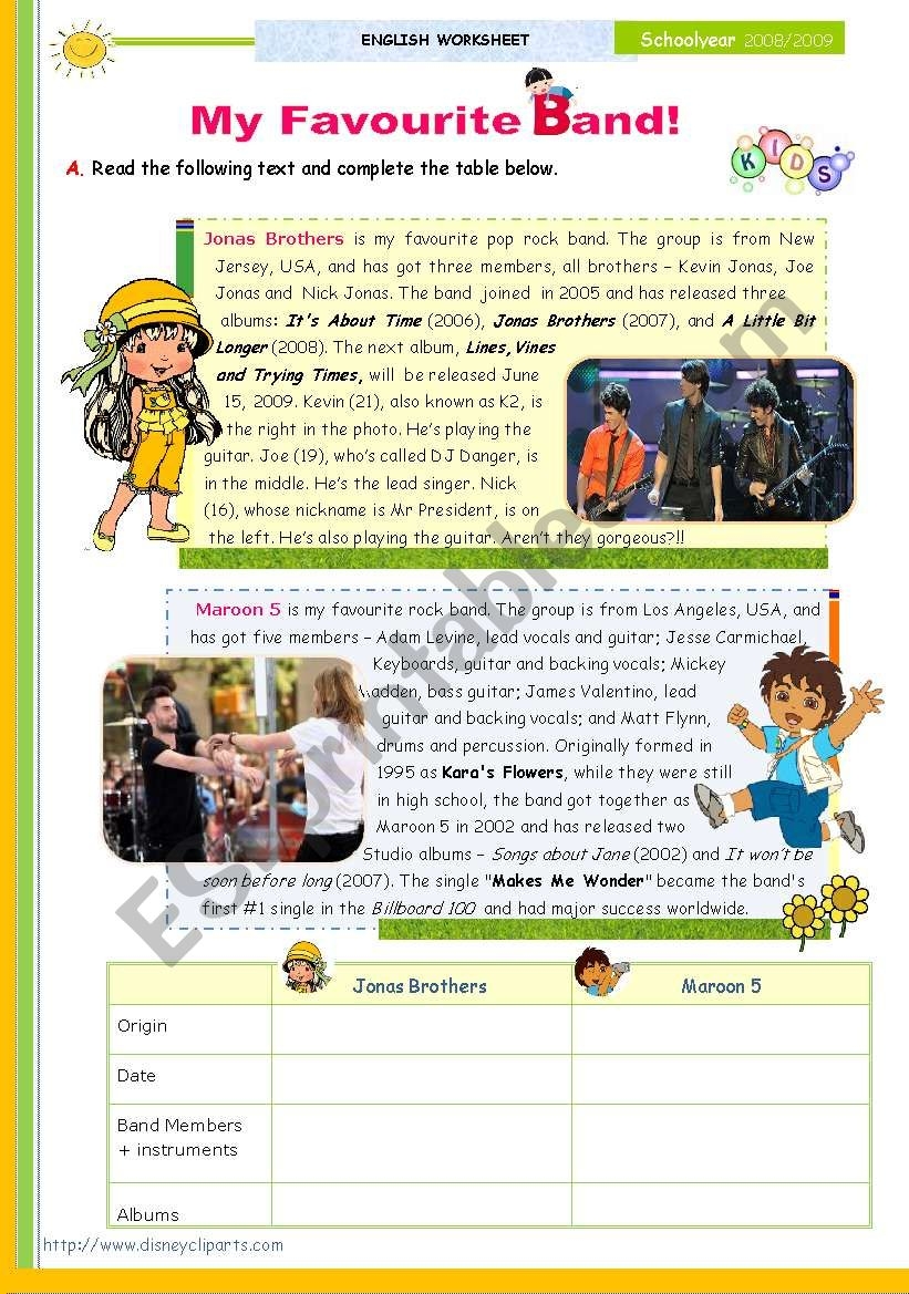 Upper Intermediate Reading Comprehension Worksheets