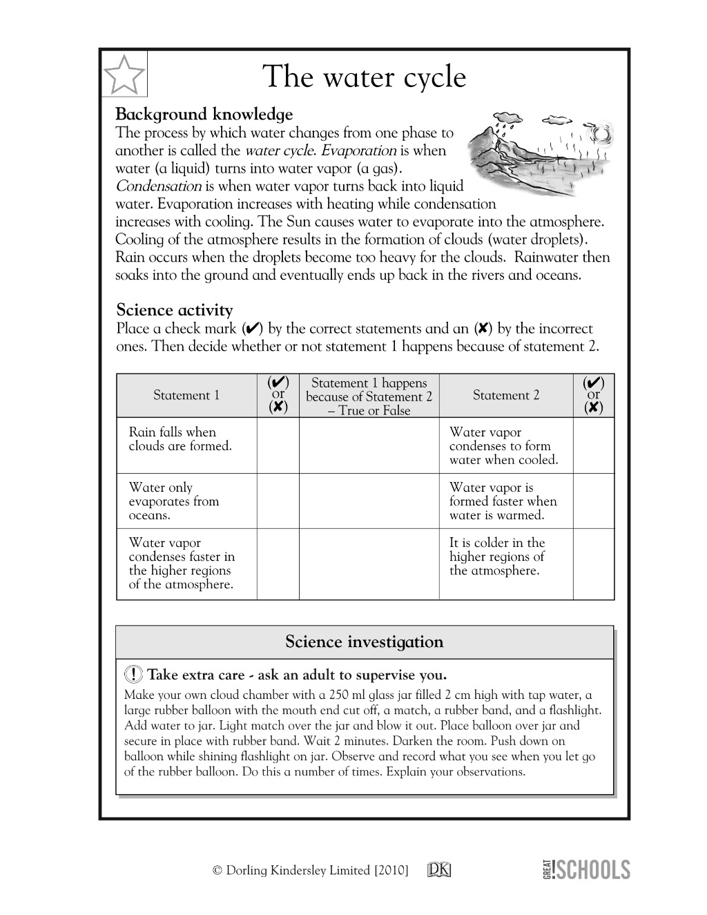 Free Printable Science Worksheets Water Cycle