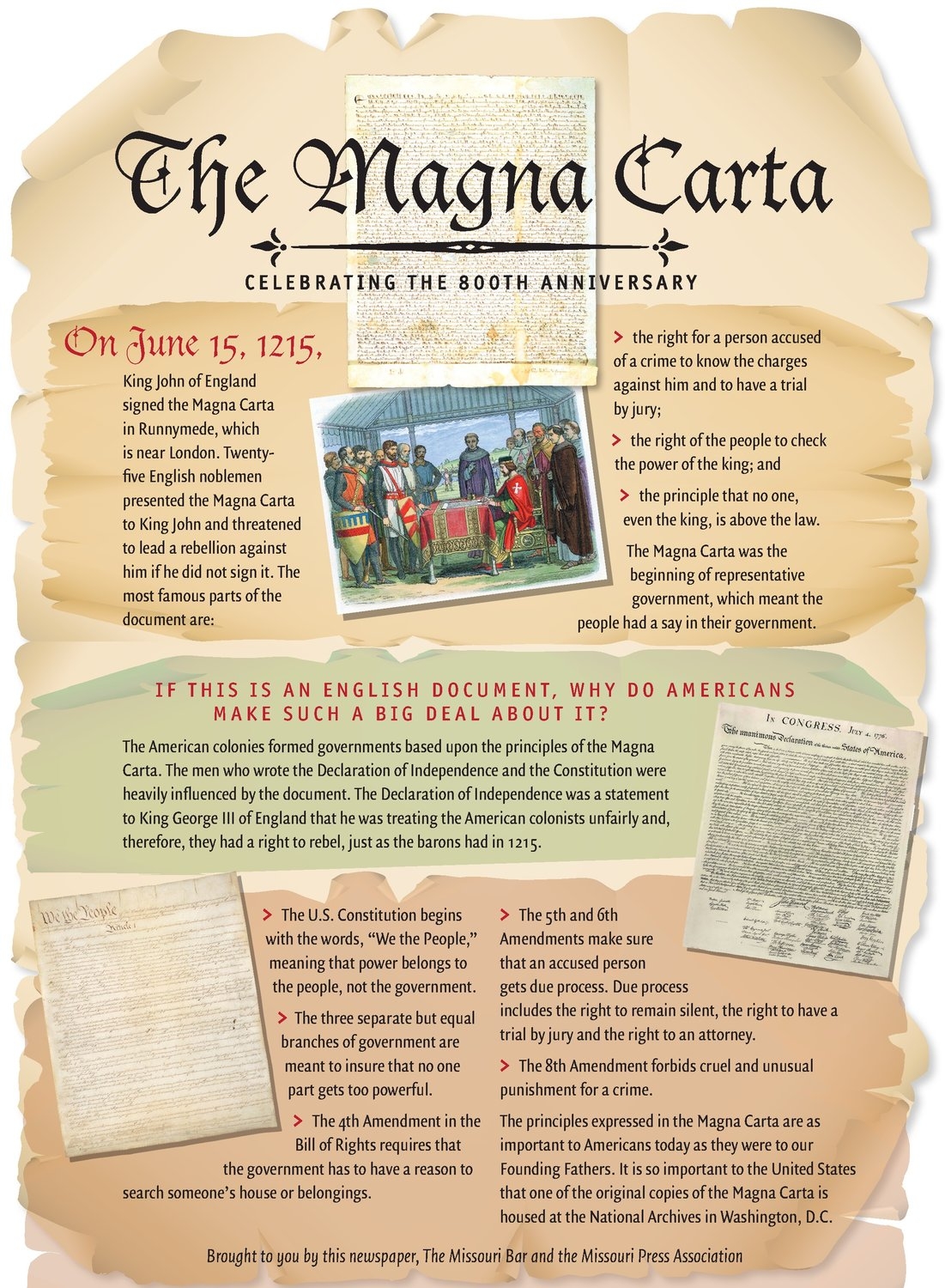 Free Printable Worksheets Magna Carta