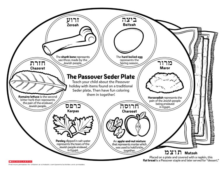 The Passover Worksheets Library