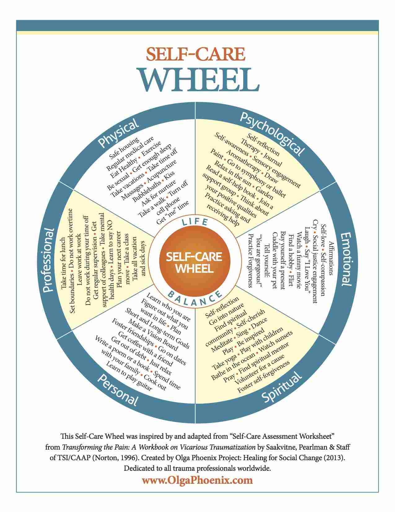 The Self Care Wheel Wellness Worksheets Activities U0026 PDF