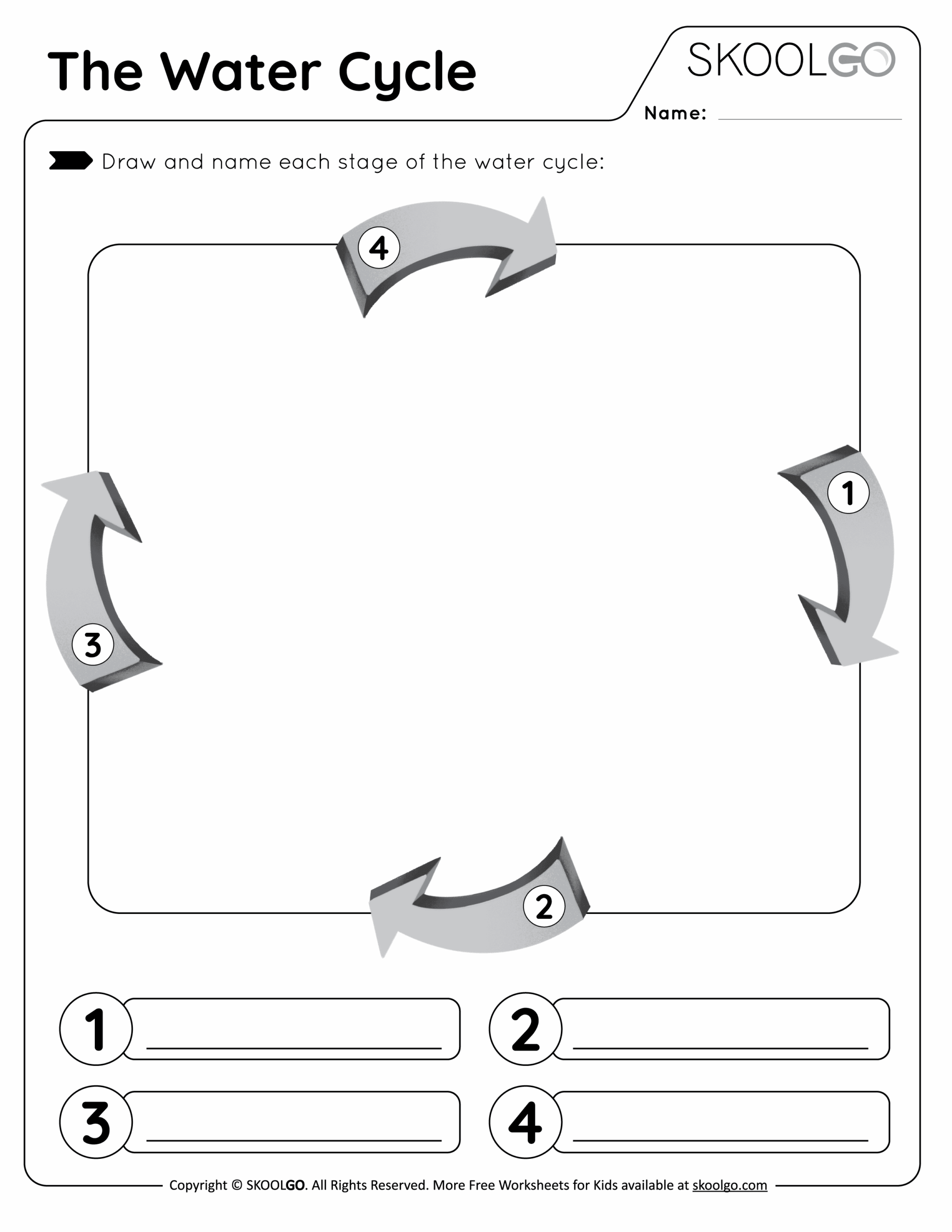 The Water Cycle Free Worksheet SKOOLGO