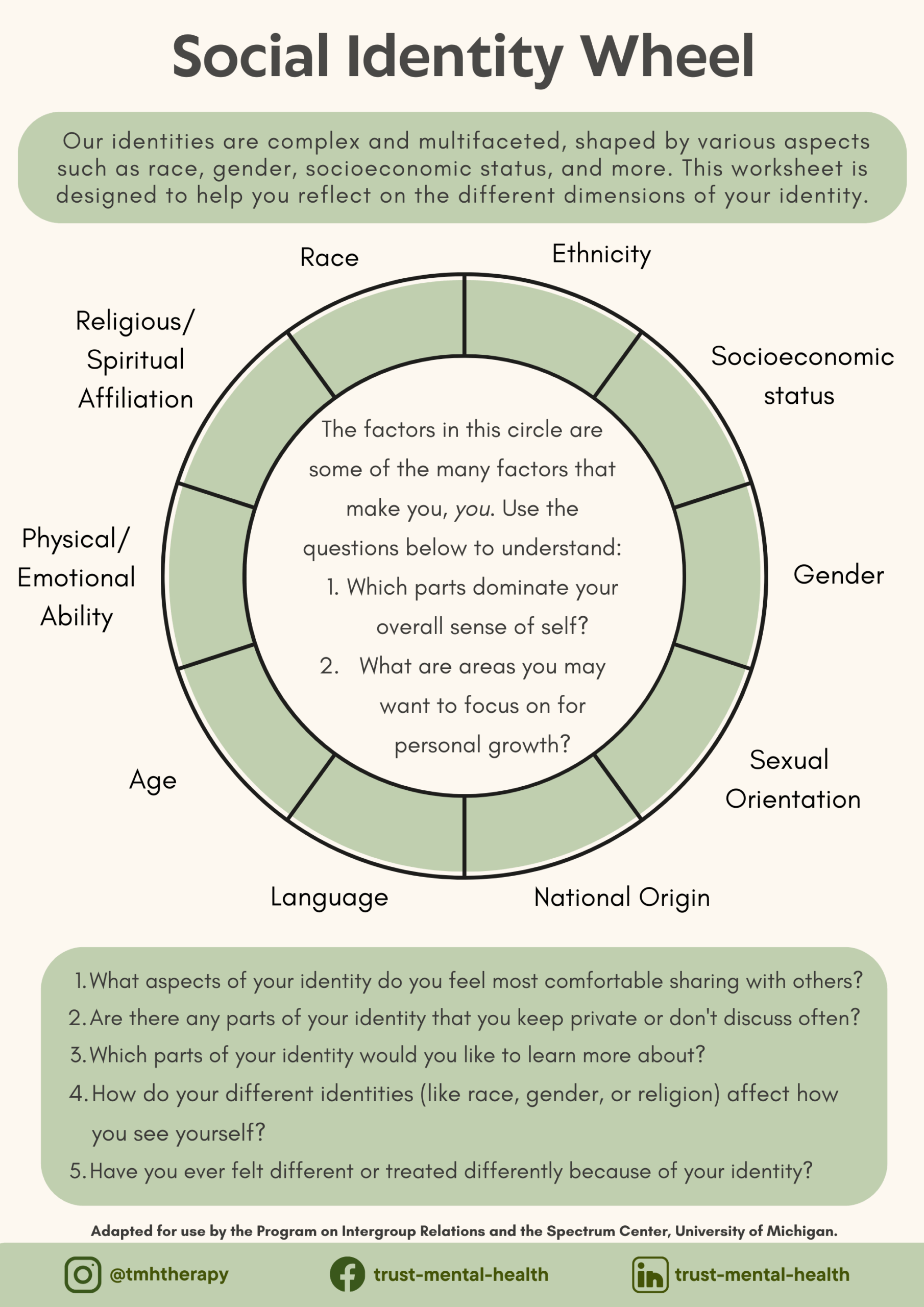 Free Printable Therapy Worksheets For Adults