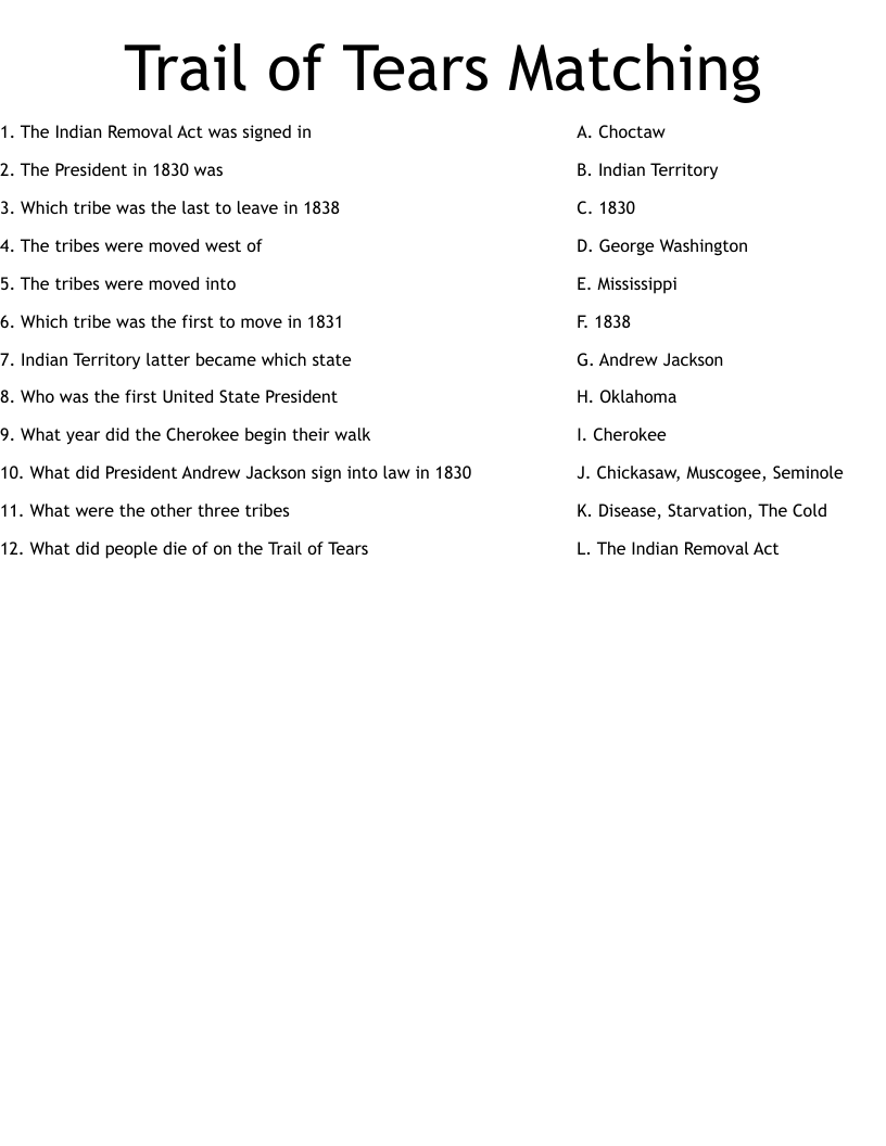 Trail Of Tears Matching Worksheet WordMint Worksheets Library Trail Of Tears Matching Worksheet WordMint Worksheets Library