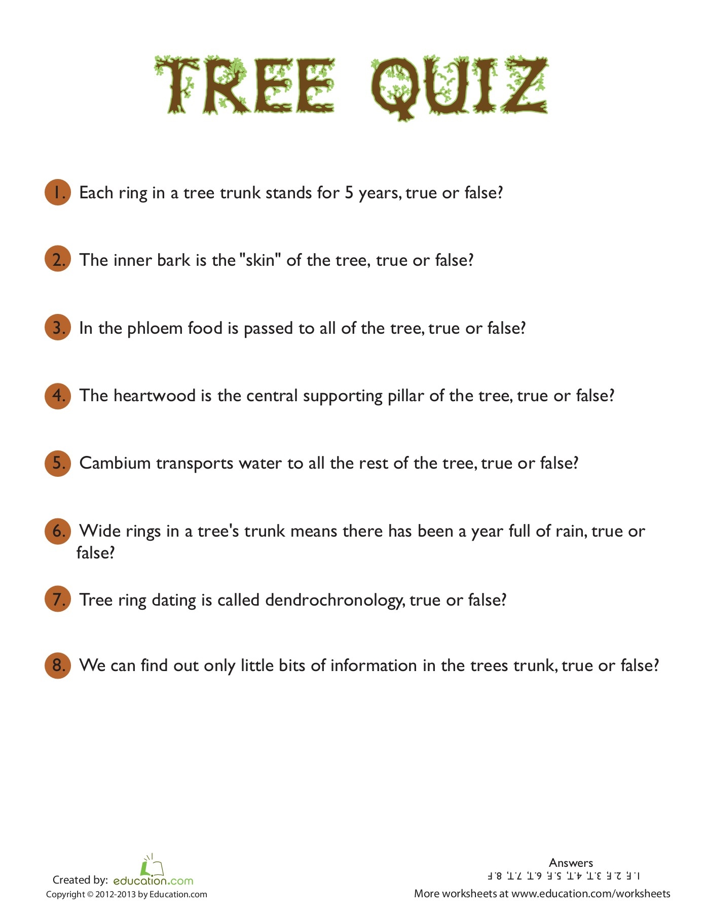 Tree rings 1 Flip EBook Pages 1 2 AnyFlip