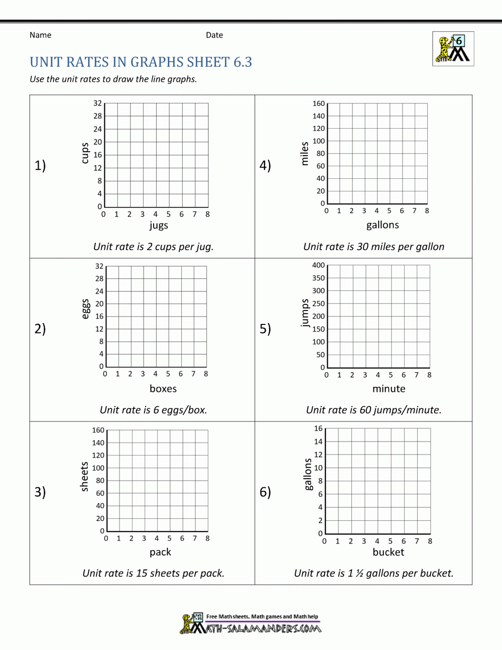 Unit Rate Problems 6th Grade