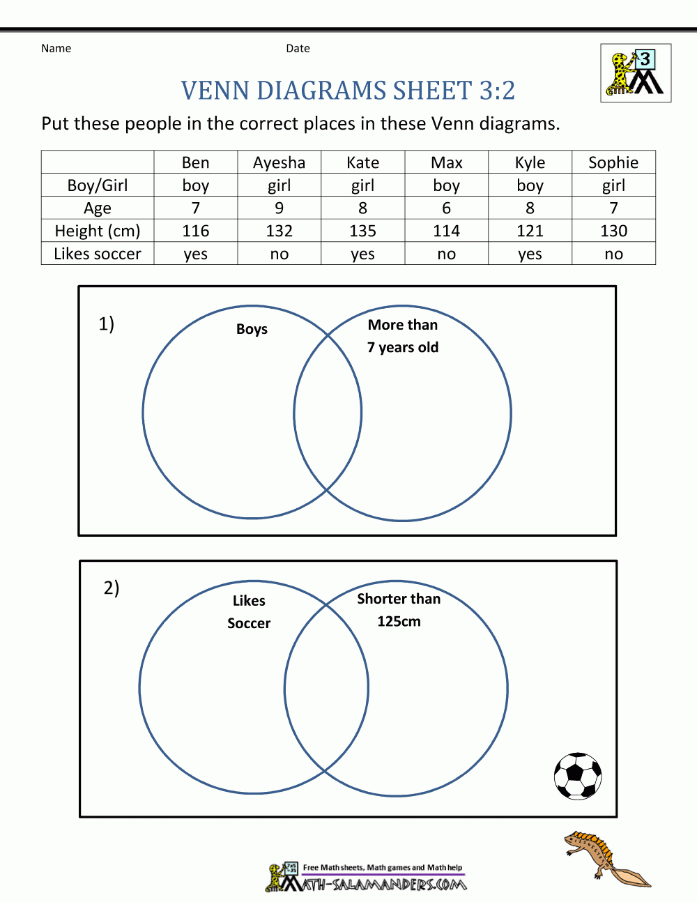 Venn Diagram Worksheets 3rd Grade