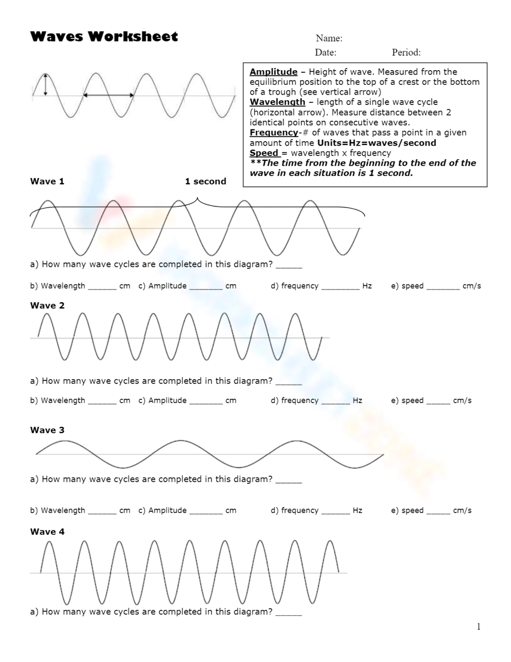Waves Worksheet Exploring The Dynamics Of Waves