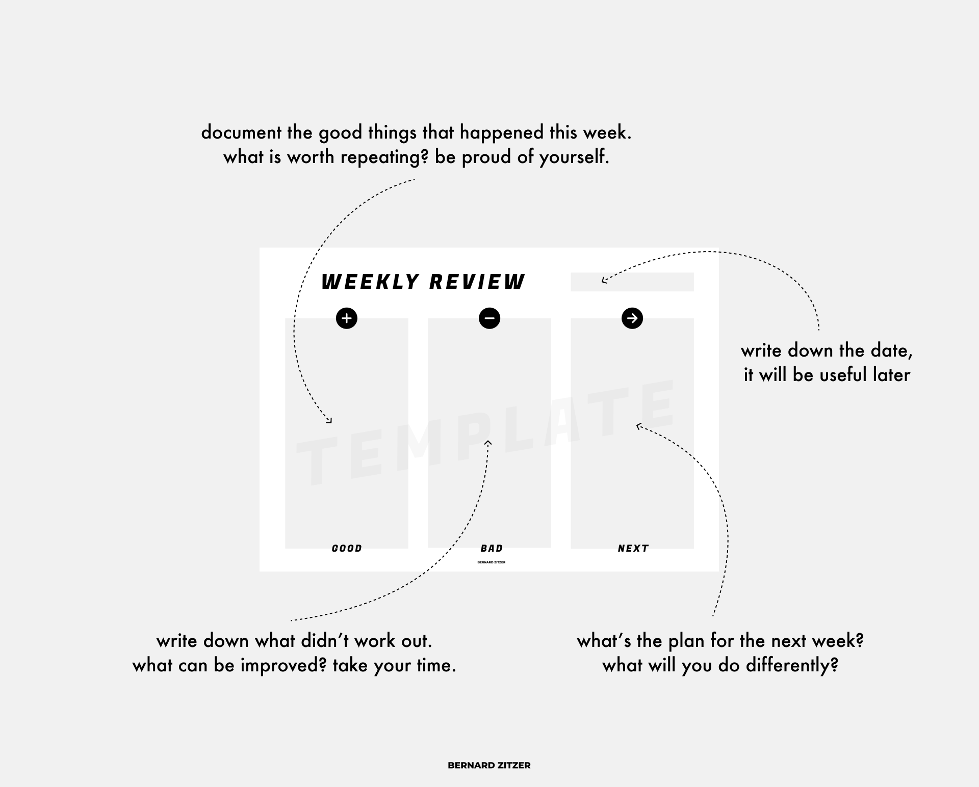 Free Printable Weekly Review Worksheet