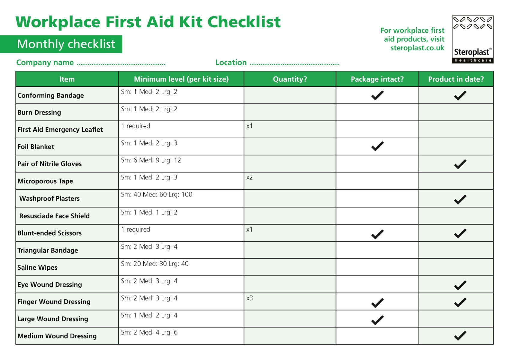 What Should Be In A Workplace First Aid Kit 