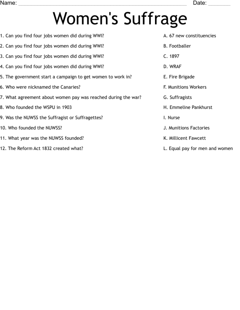 Women s Suffrage Worksheet WordMint