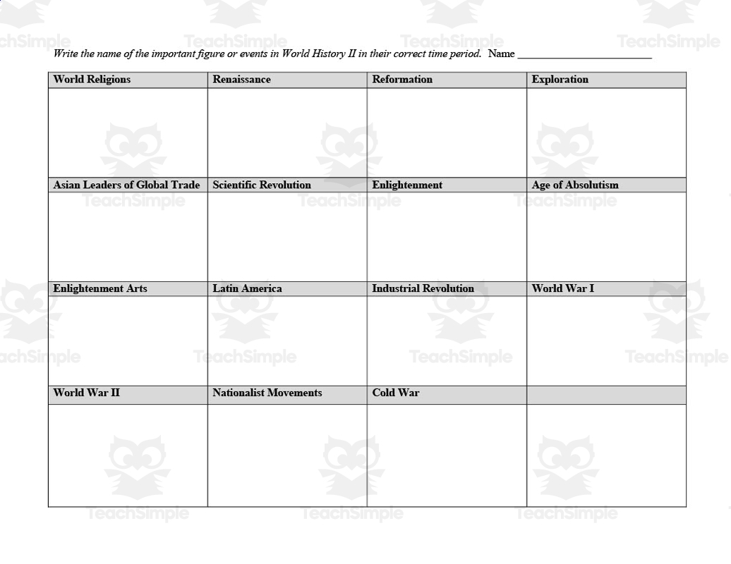 Free Printable Scientific Revolution Worksheets