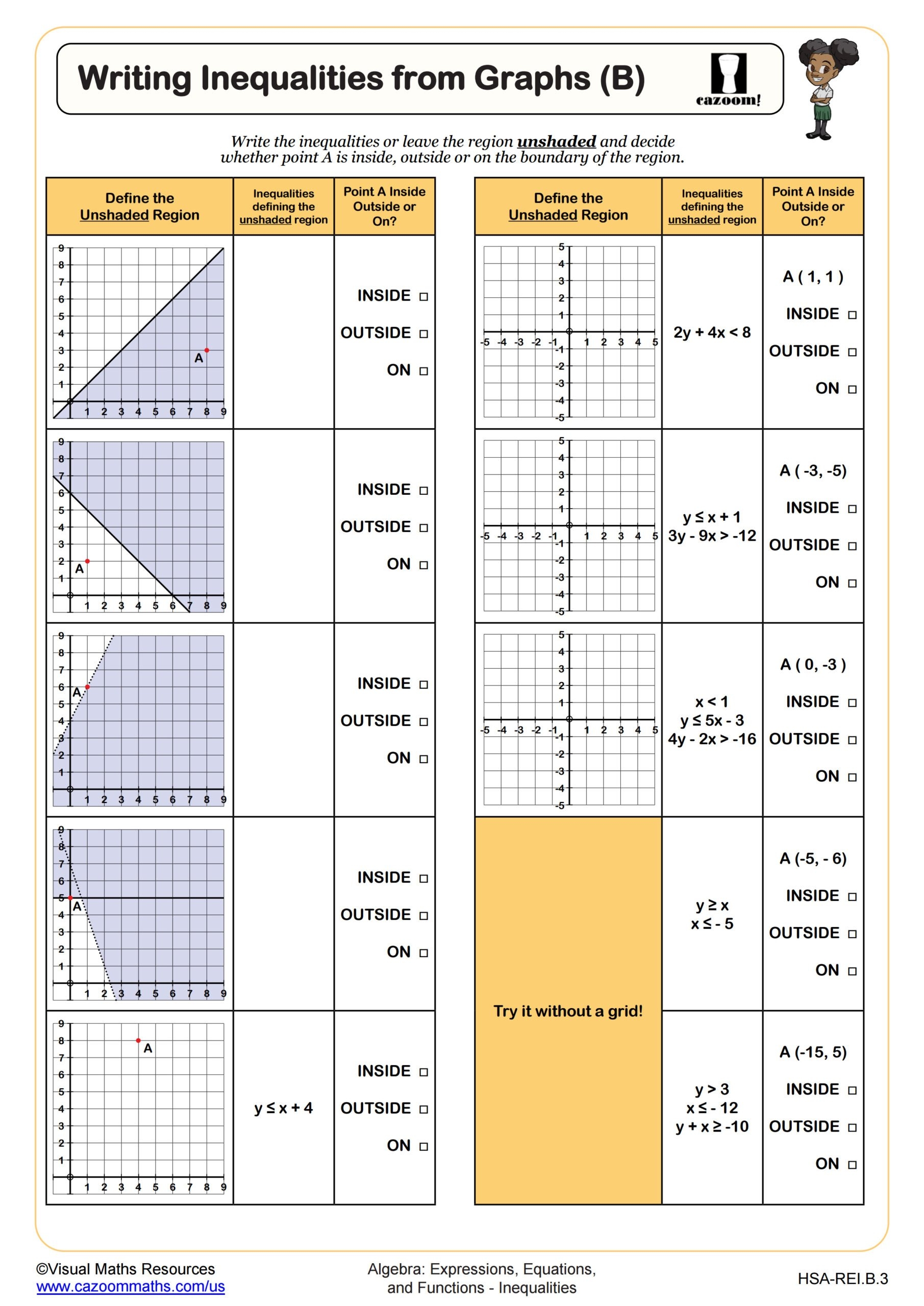 Writing Inequalities From Graphs B Worksheet Algebra I PDF 