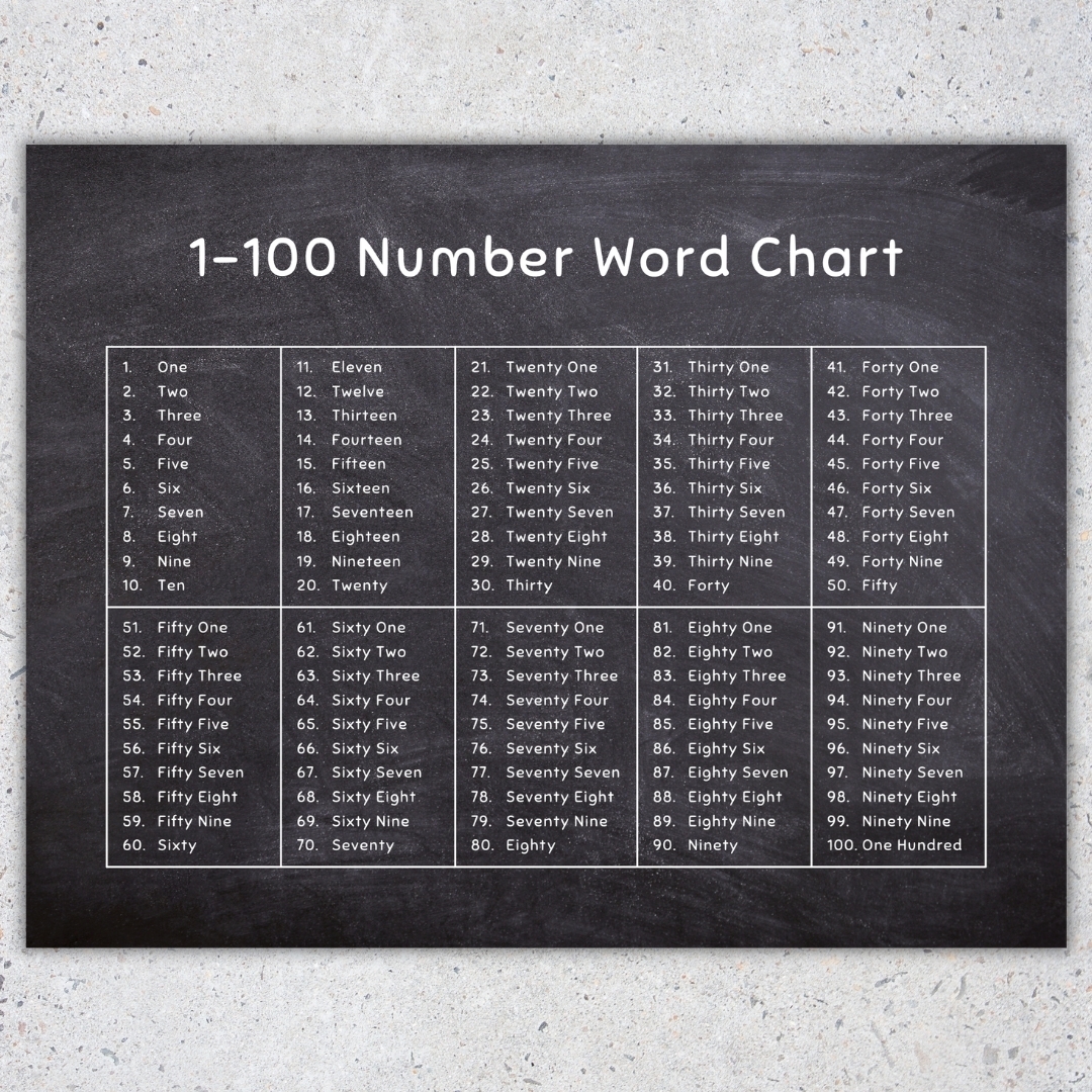 1 100 Number Word Chart 100 Chart Printable