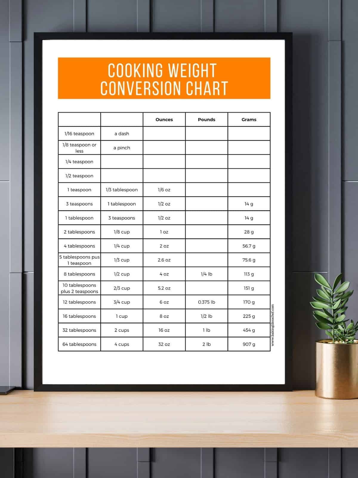 11 Baking Conversion Charts Free Printables Baking Like A Chef