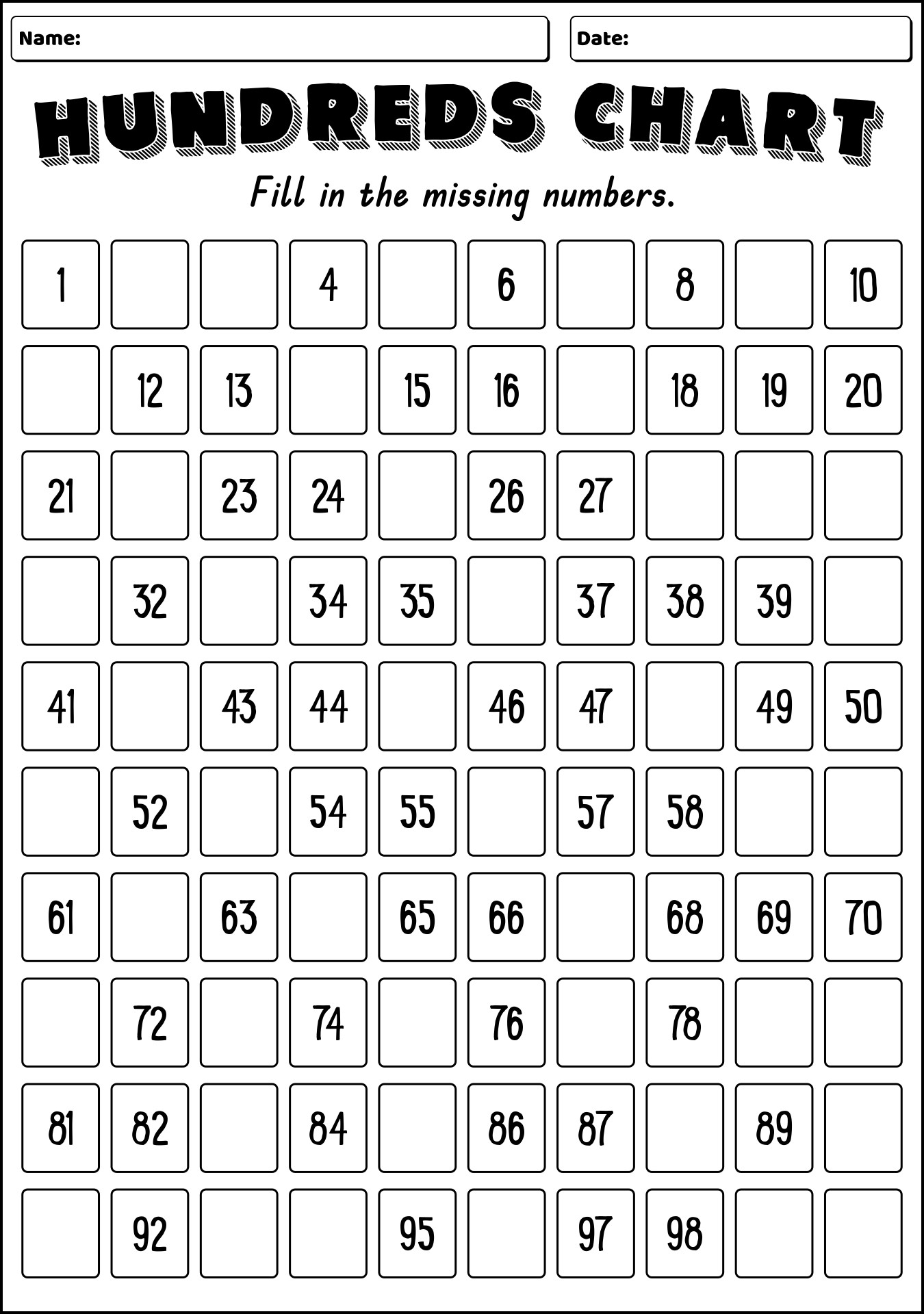 Printable 100 Chart With Missing Numbers Printable 100 Chart With Missing Numbers