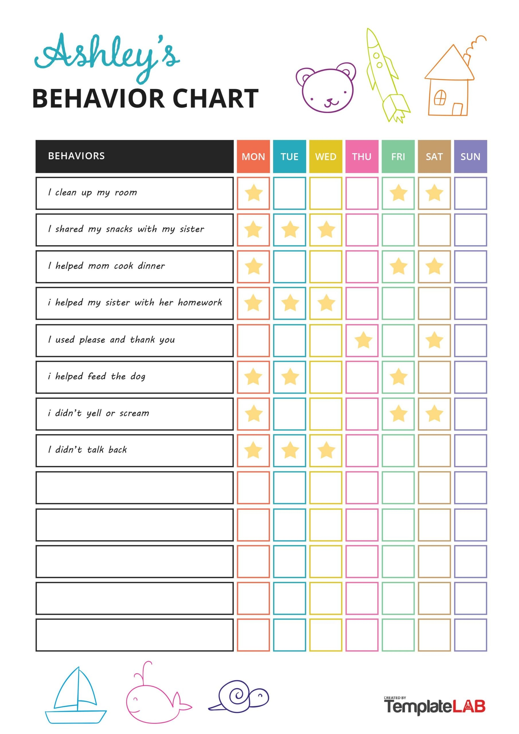 19 Printable Behavior Chart Templates for Kids TemplateLab Worksheets Library