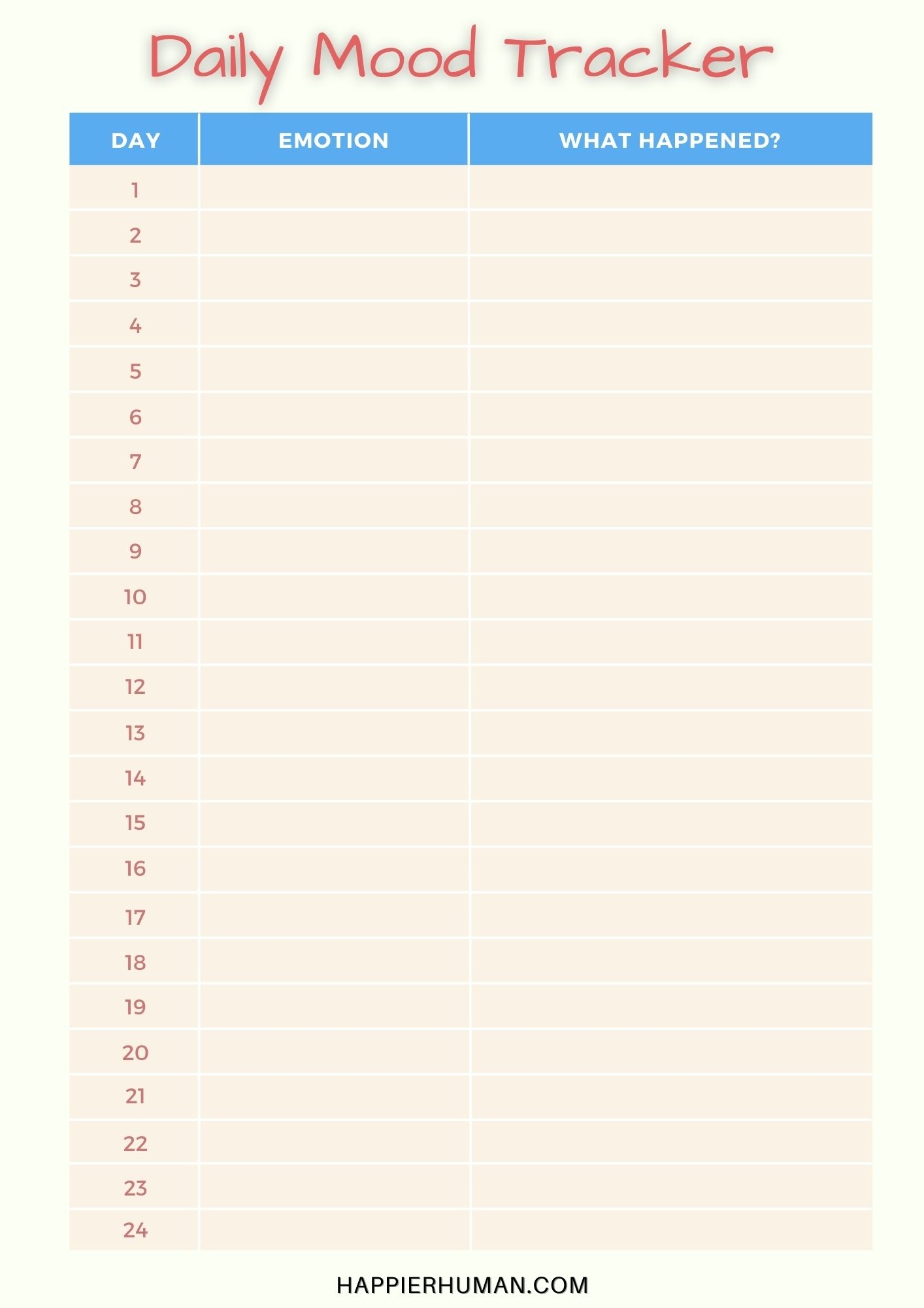 22 Mood Tracker Printables To Understand Yourself Better Happier Human
