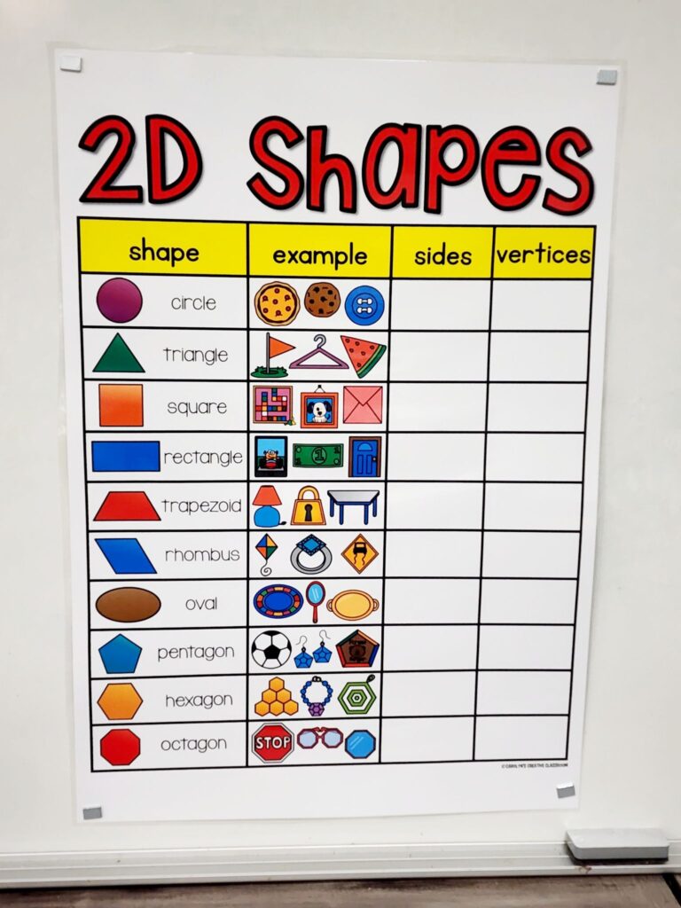 2D Shapes Anchor Chart Hard Good Option 2