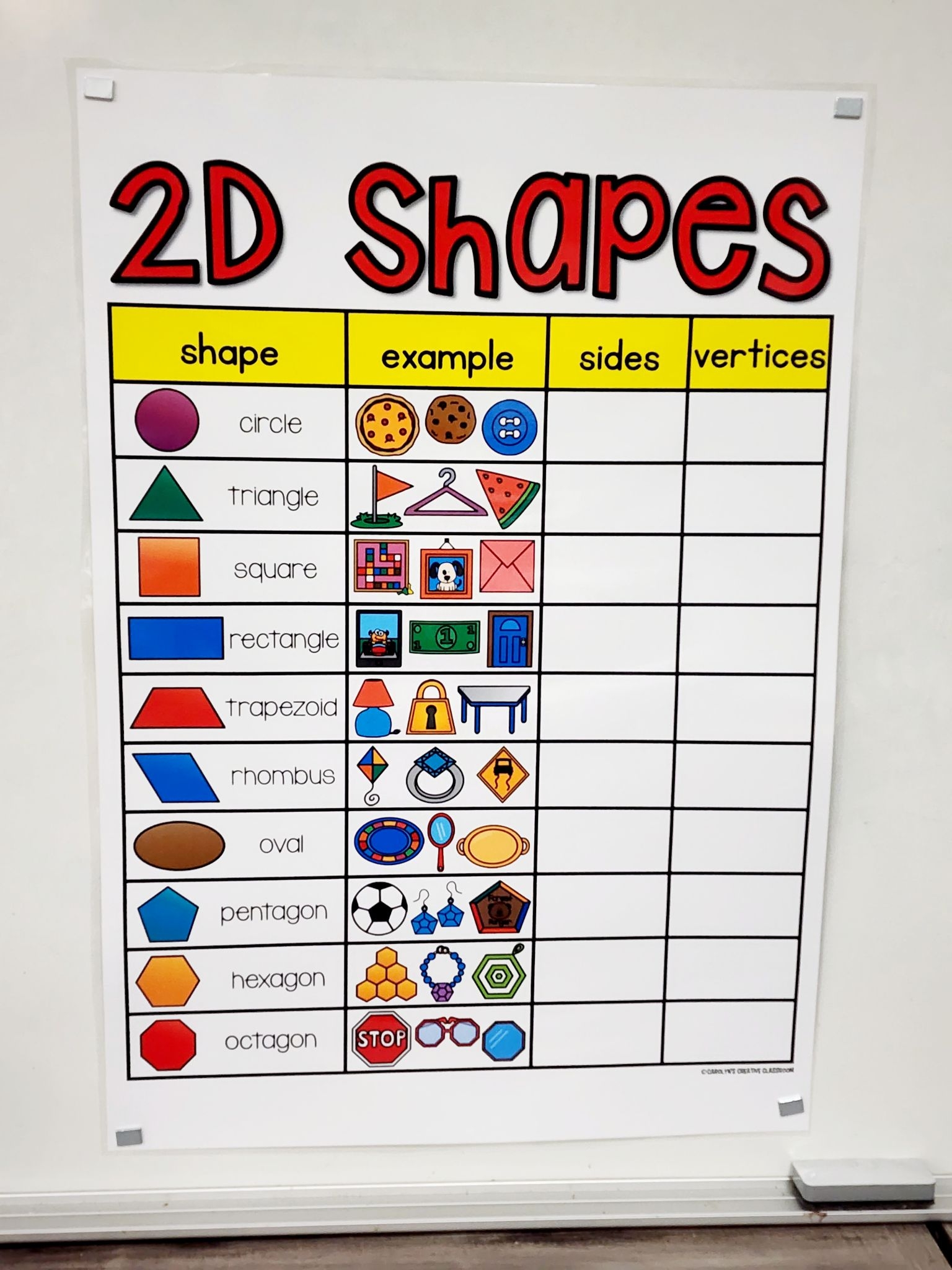 2D Shapes Anchor Chart Hard Good Option 2