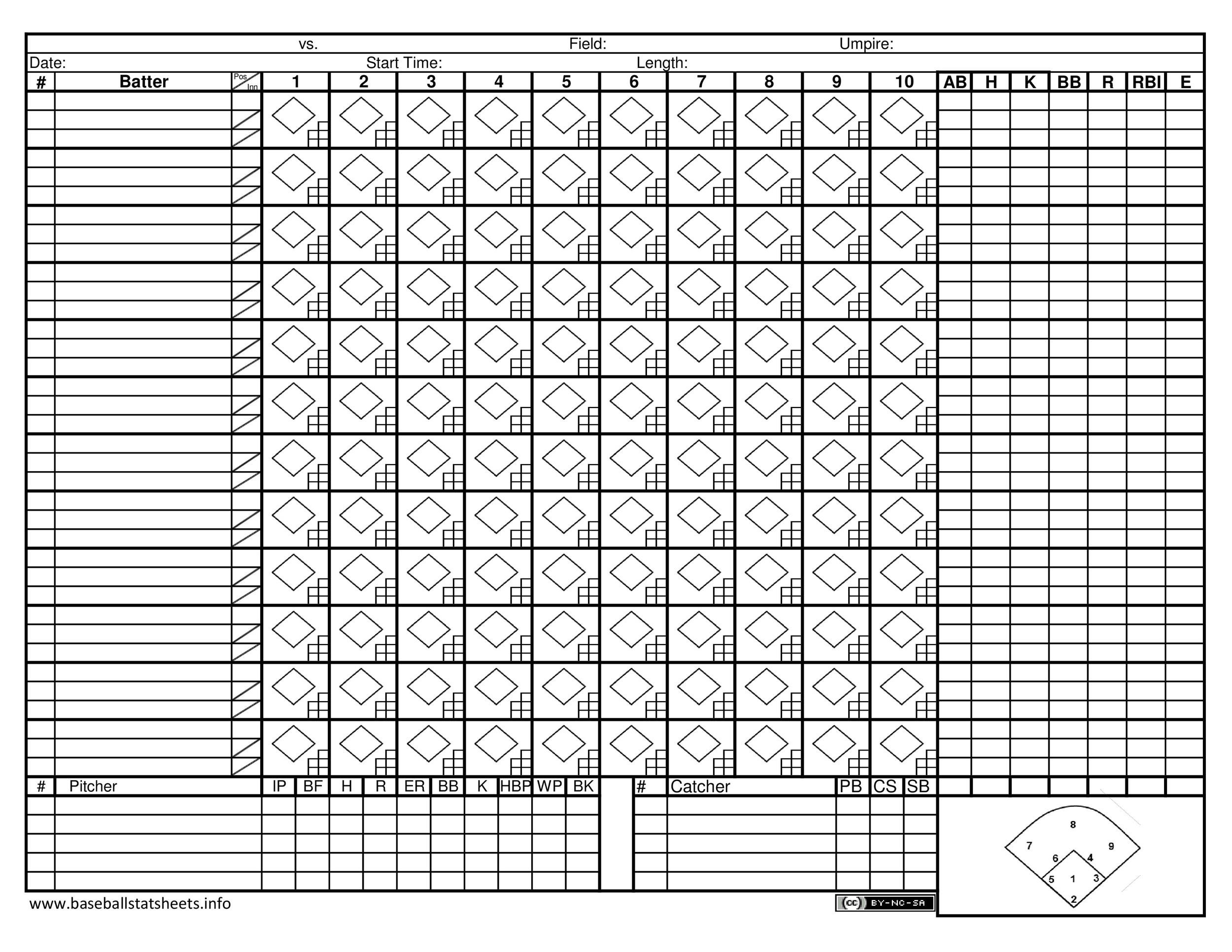 30 Printable Baseball Scoresheet Scorecard Templates TemplateLab