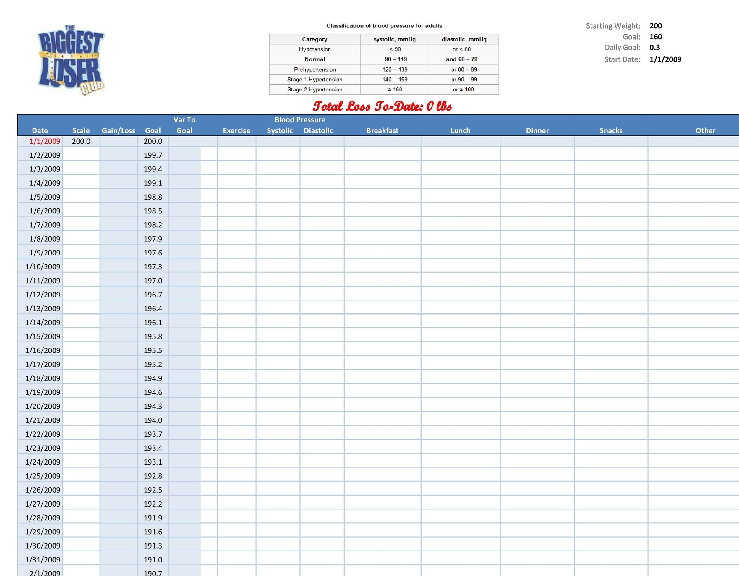 30 Printable Blood Pressure Log Templates TemplateLab