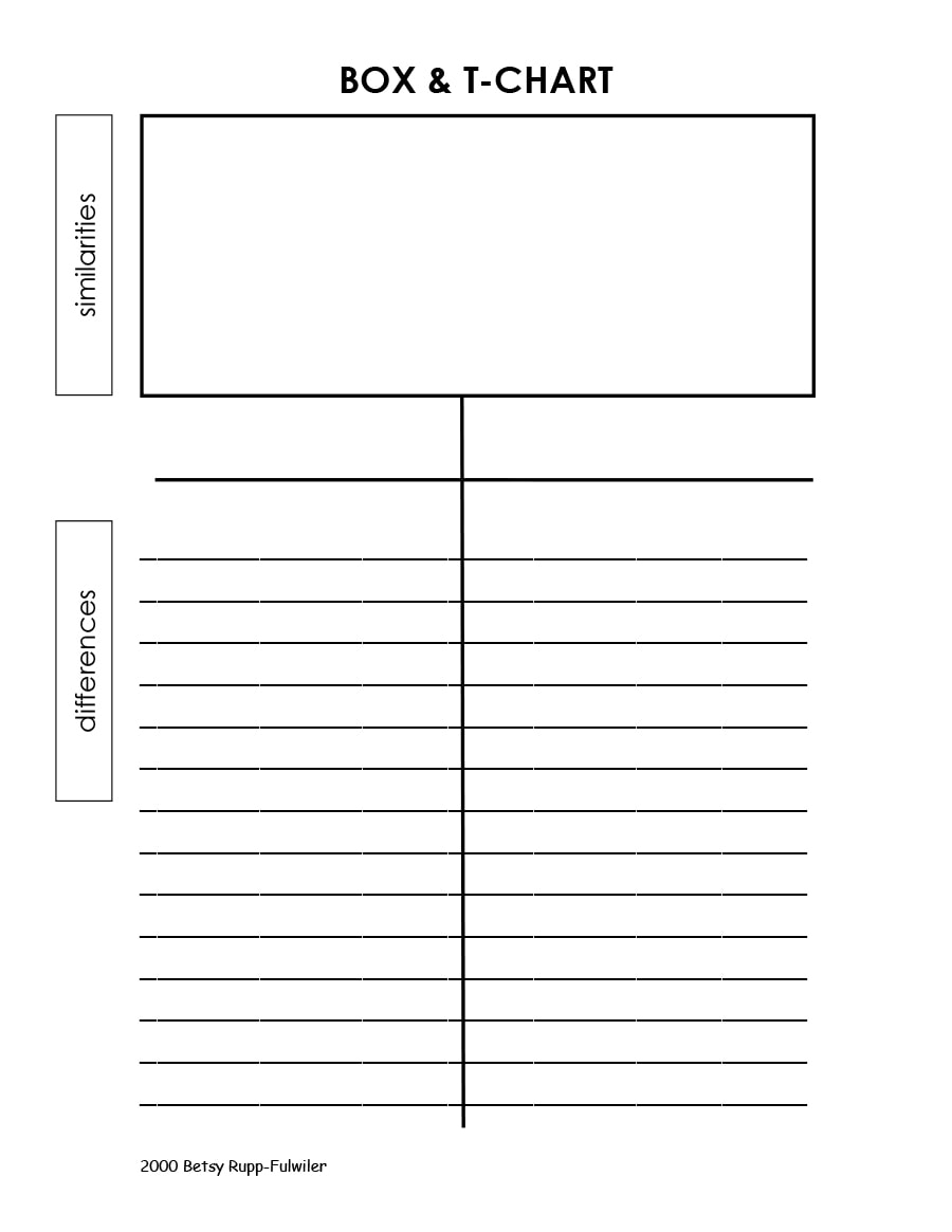 30 Printable T Chart Templates Examples TemplateArchive