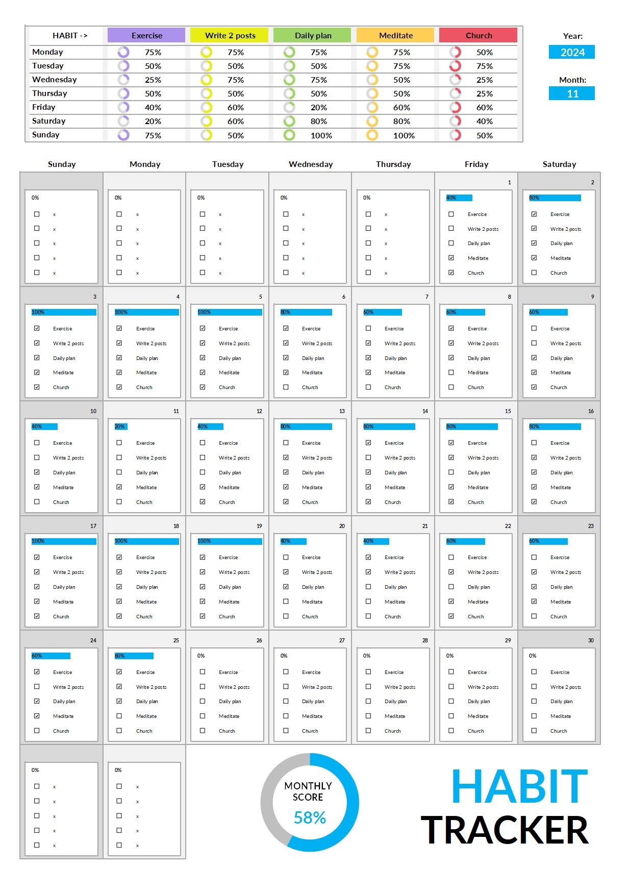 39 Free Habit Tracker Templates Daily Weekly Monthly TemplateLab