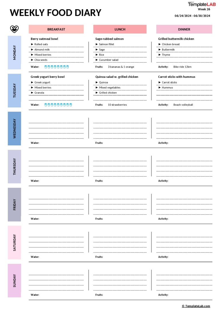 49 Simple Food Diary Templates Food Log Examples