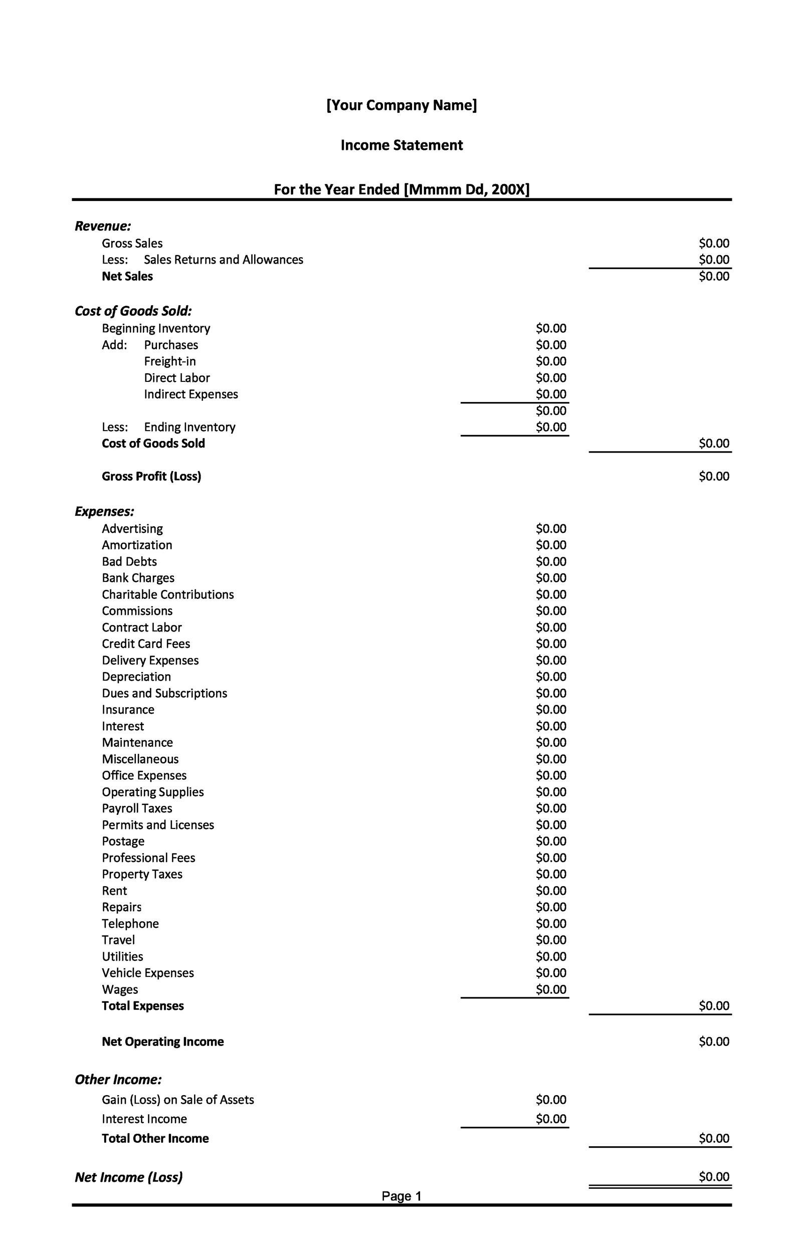 53 Profit And Loss Statement Templates Forms Excel PDF 