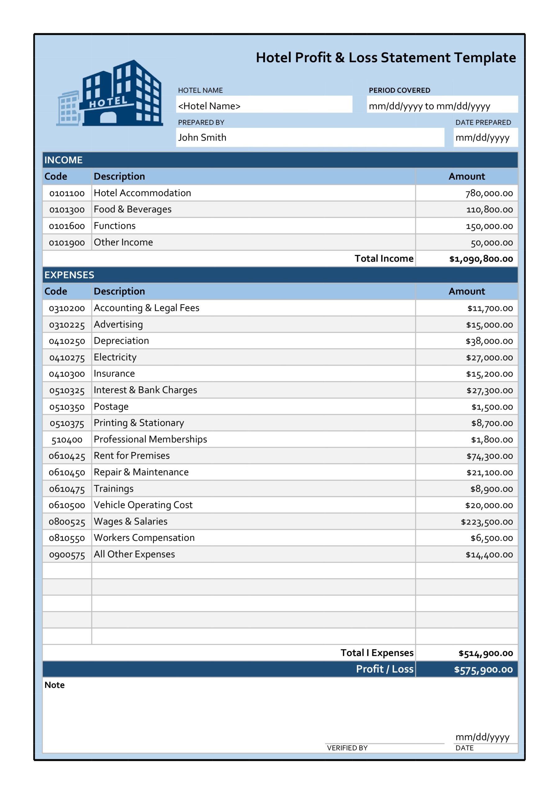 Printable Profit And Loss Worksheet Pdf