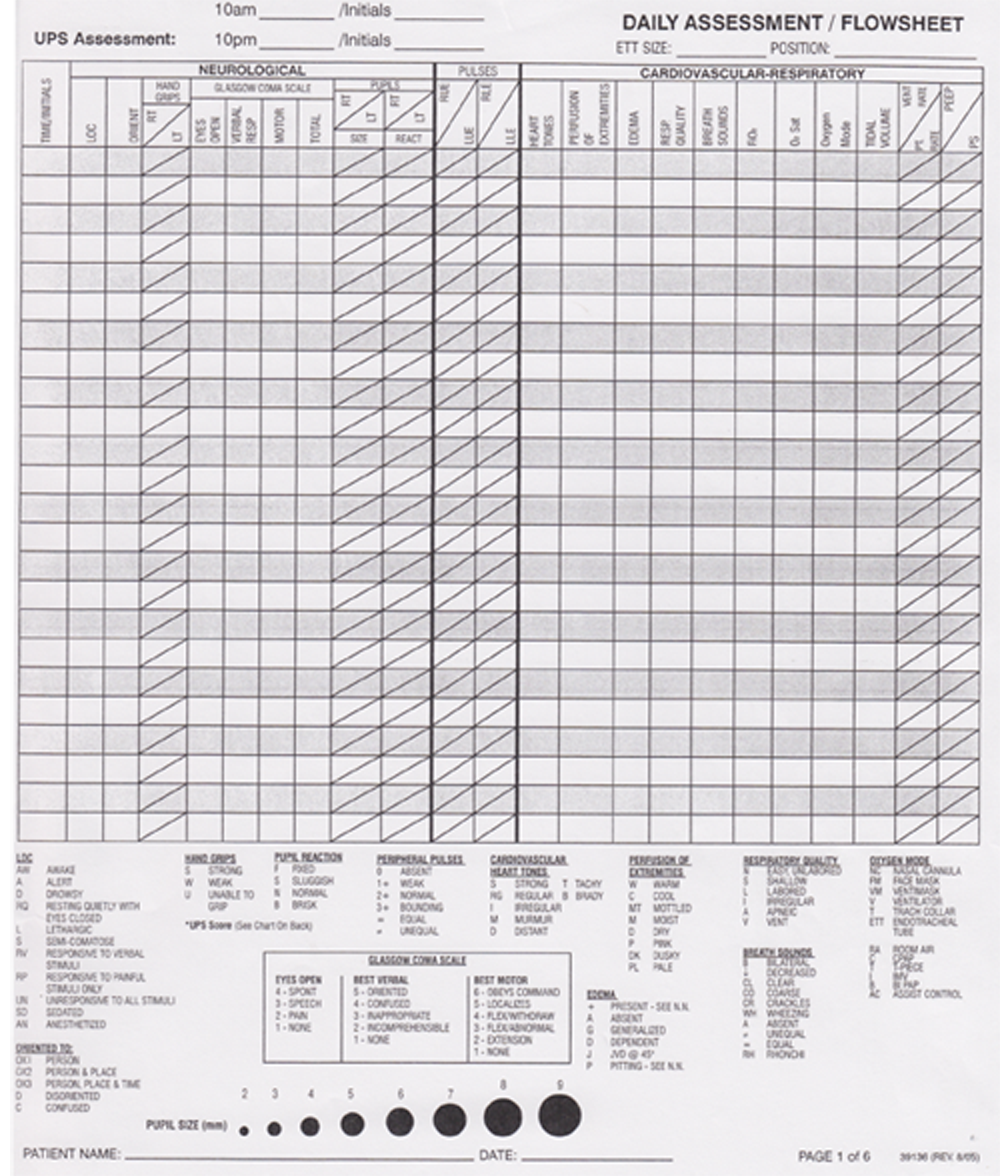 6 01 Learning To See Patients